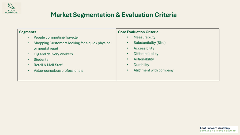 Strategic Targeting for AHLAD Strategic Targeting for AHLAD ; Evaluation Criteria